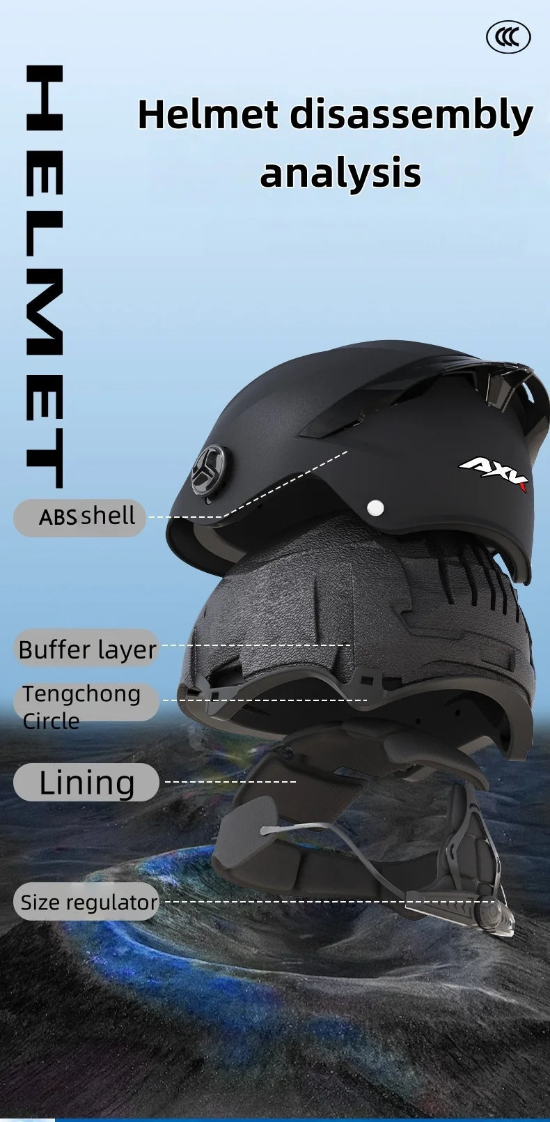 Helmet, lightweight and breathable motorcycle helmet for men and women, portable simple bicycle motorcycle riding equipment