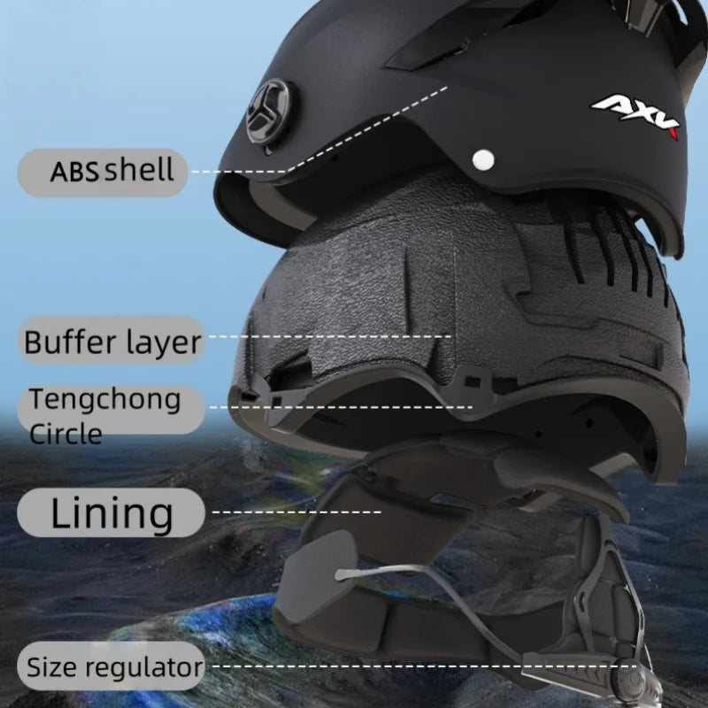 Helmet, lightweight and breathable motorcycle helmet for men and women, portable simple bicycle motorcycle riding equipment